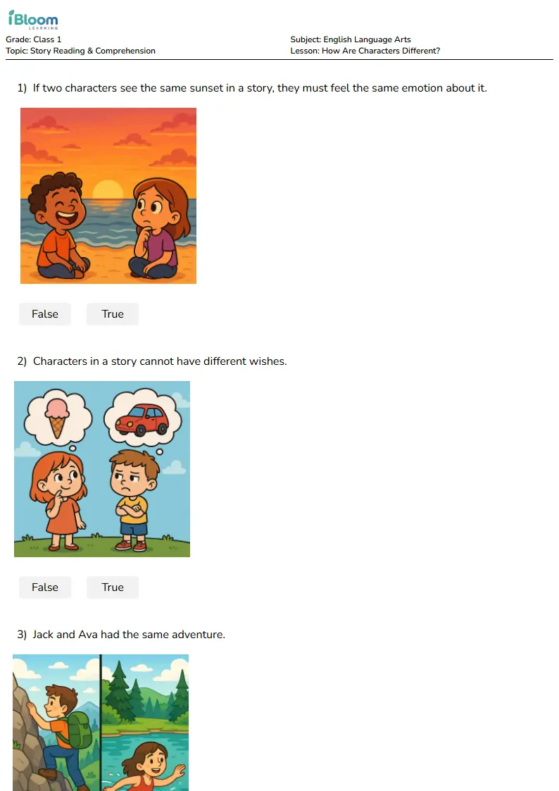 How Are Characters Different? Lesson for Class 1 | iBloom
