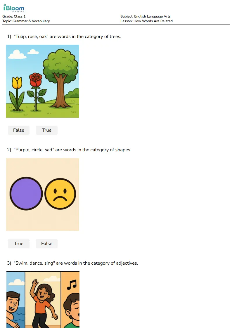 How Words Are Related Lesson for Class 1 | iBloom