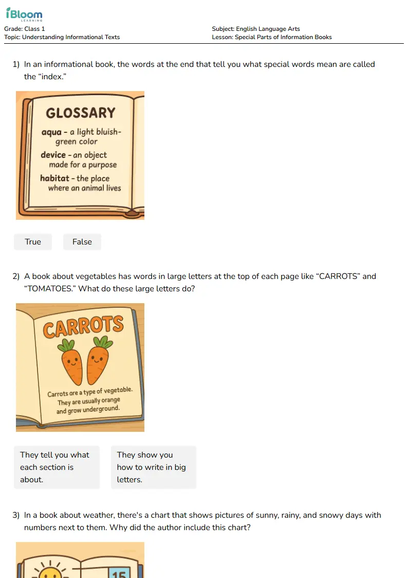 Special Parts of Information Books Lesson for Class 1 | iBloom