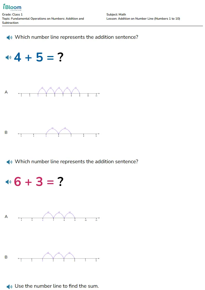 Addition on Number Line (Numbers 1 to 10) Lesson for Class 1
