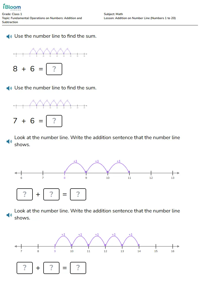 Addition on Number Line (Numbers 1 to 20) Lesson for Class 1