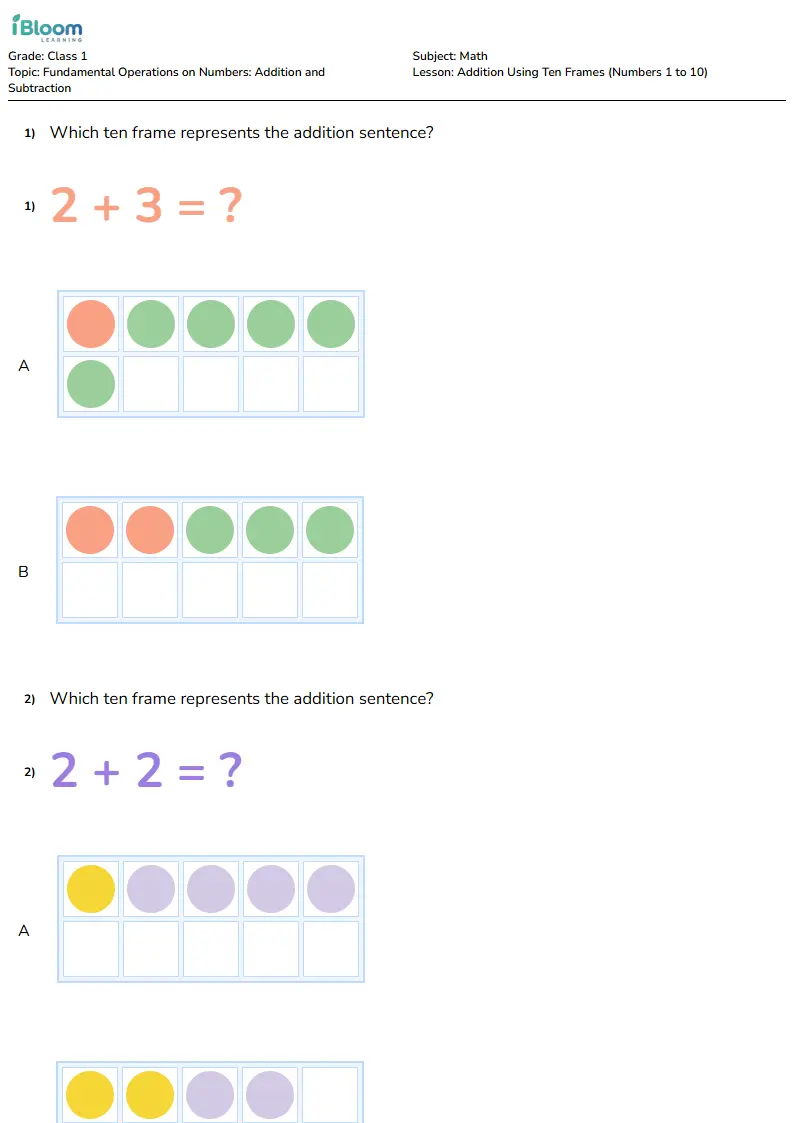 Addition Using Ten Frames (Numbers 1 to 10) Lesson for Class 1