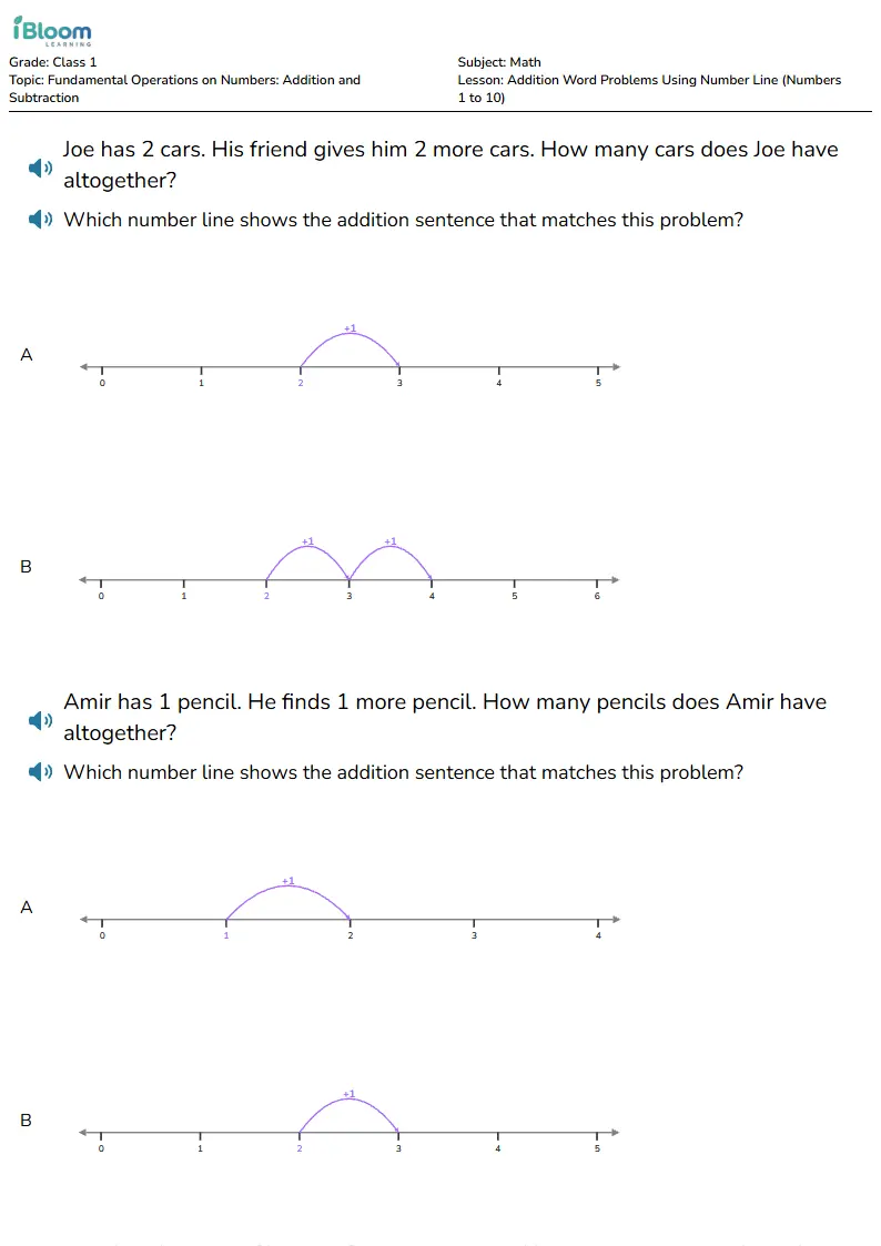 Addition Word Problems Using Number Line (Numbers 1 to 10) Lesson for Class 1