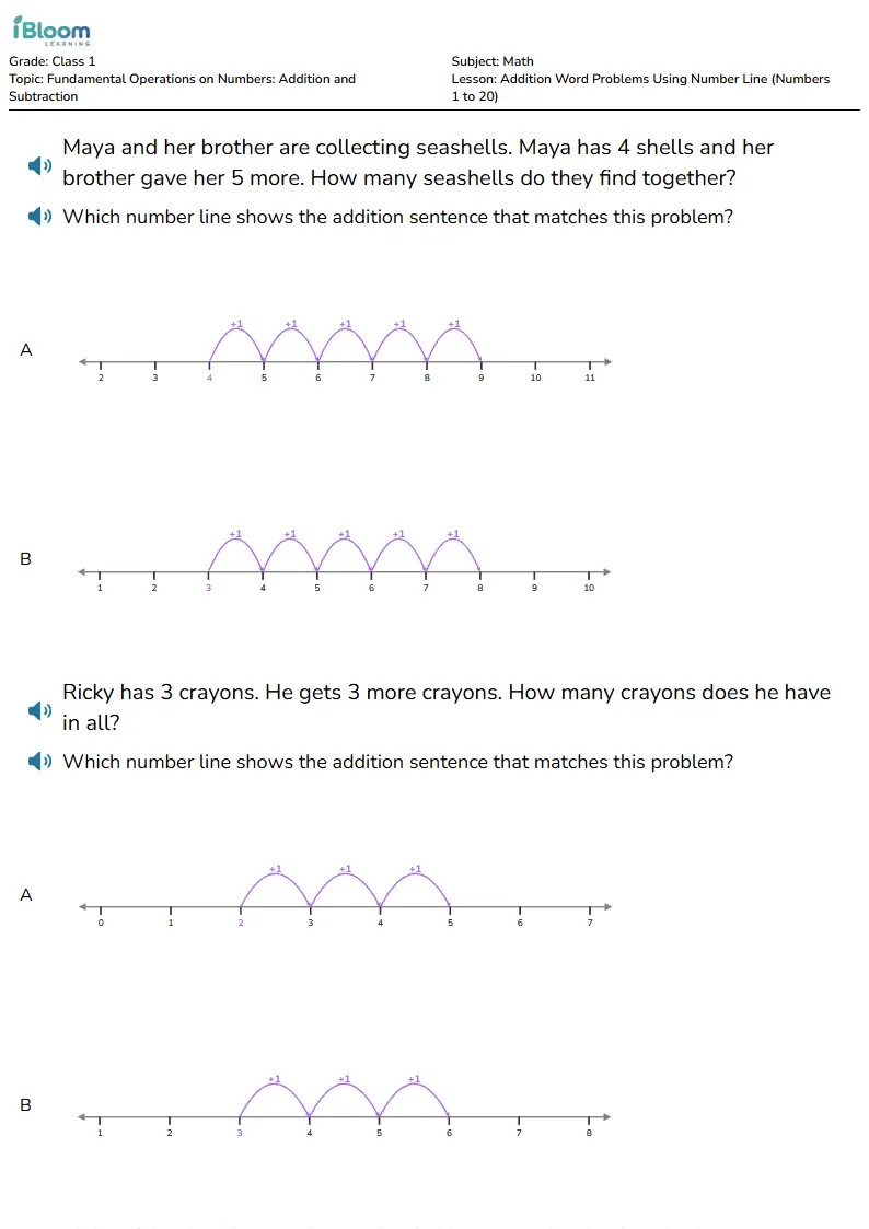 Addition Word Problems Using Number Line (Numbers 1 to 20) Lesson for Class 1