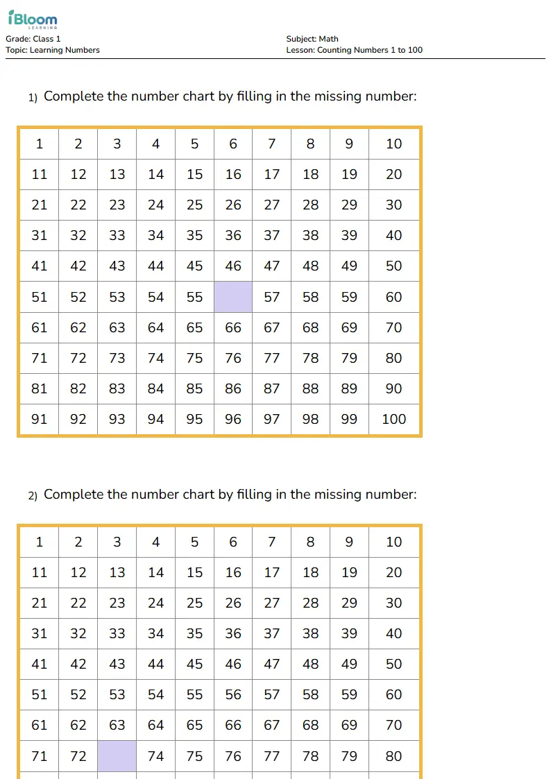 Counting Numbers 1 to 100 Lesson for Class 1 | iBloom