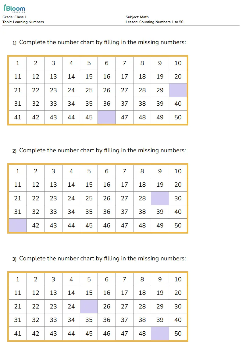 Counting Numbers 1 to 50 Lesson for Class 1 | iBloom