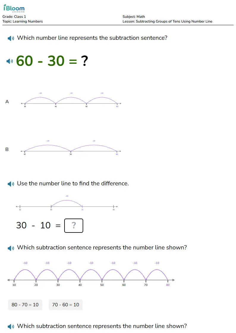 Subtracting Groups of Tens Using Number Line Lesson for Class 1 | iBloom