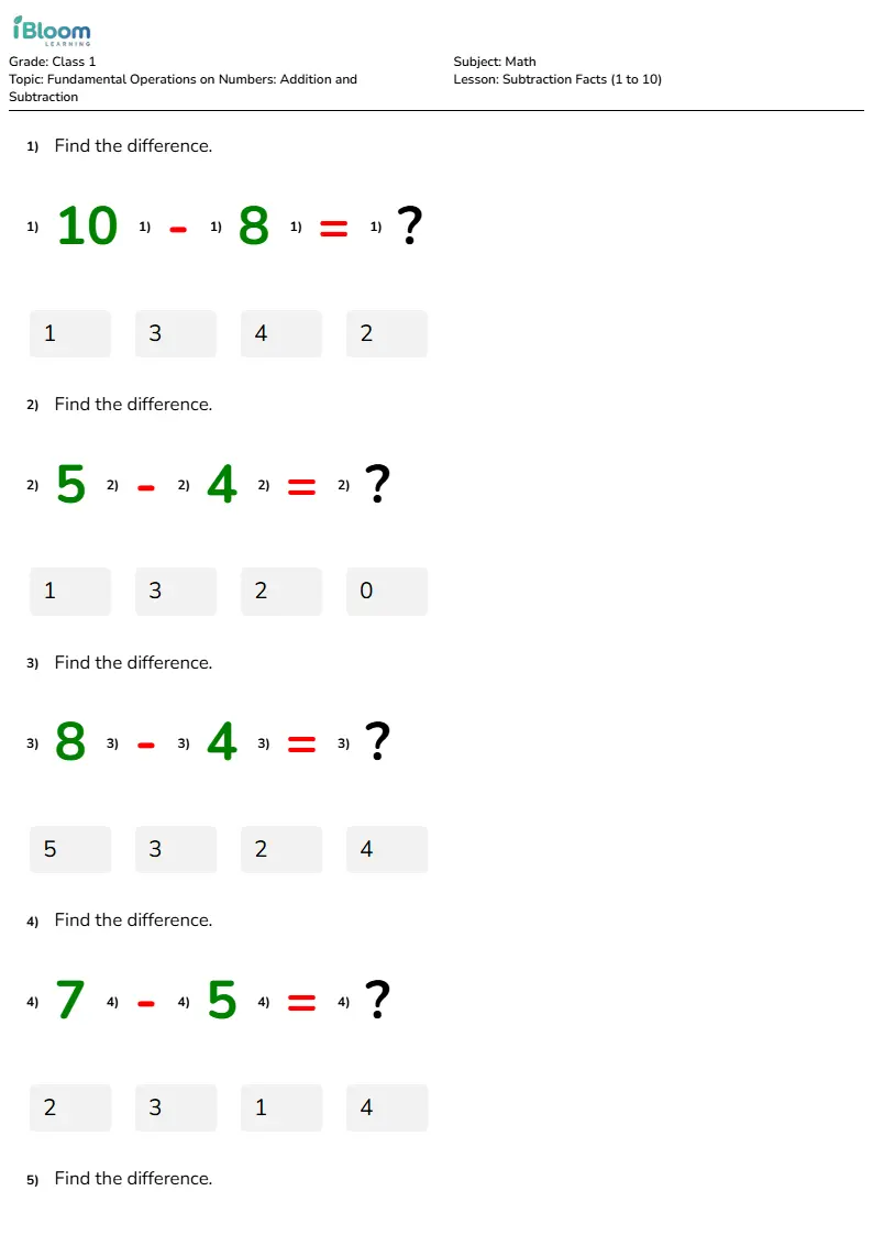 Subtraction Facts (1 to 10) Lesson for Class 1 | iBloom