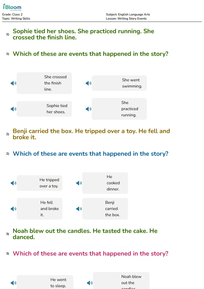 Writing Story Events Lesson for Class 2 | iBloom