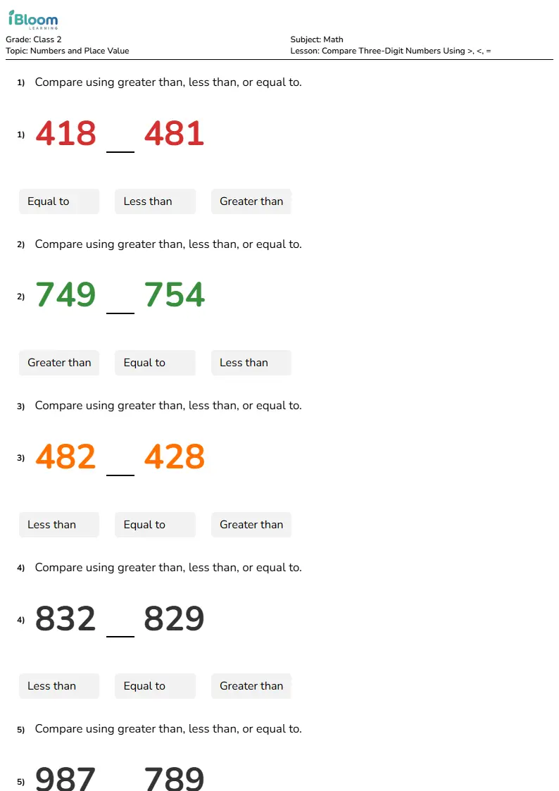Compare Three-Digit Numbers Using >, <, = Lesson for Class 2