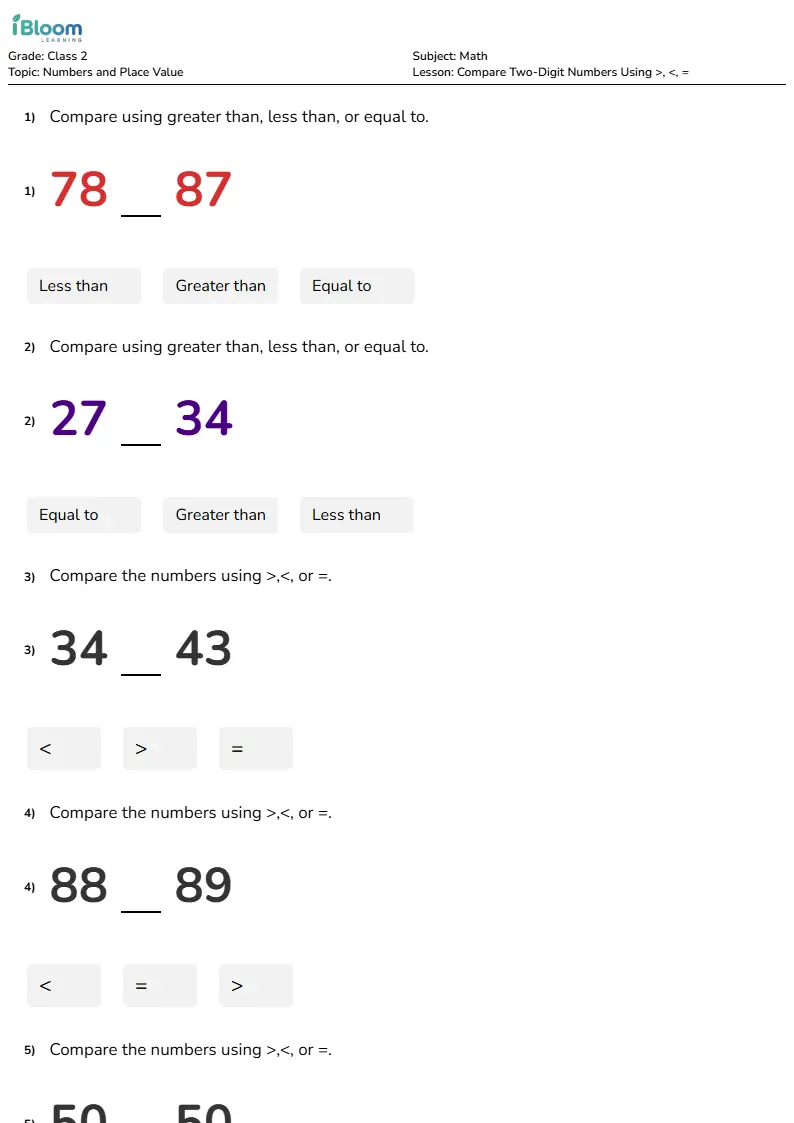Compare Two-Digit Numbers Using >, <, = Lesson for Class 2