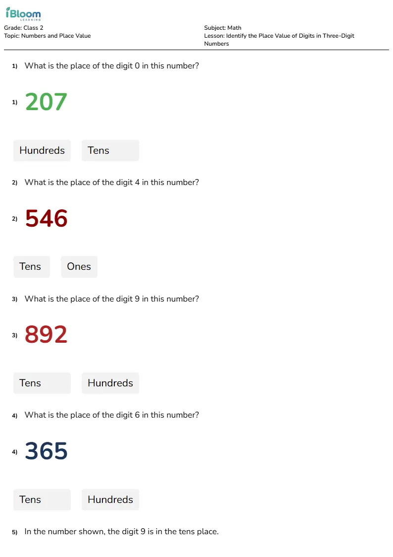 Identify the Place Value of Digits in Three-Digit Numbers Lesson for Class 2 | iBloom