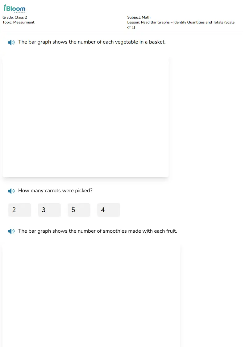 Read Bar Graphs – Identify Quantities and Totals (Scale of 1) Lesson for Class 2 | iBloom