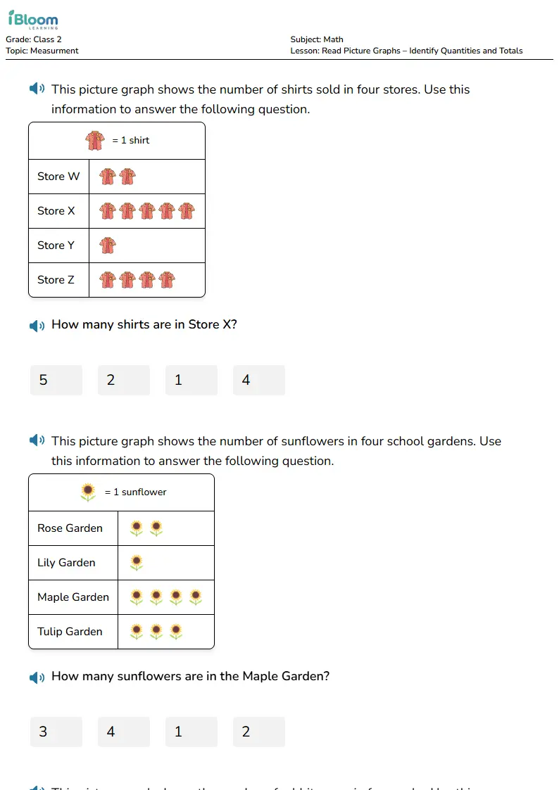 Read Picture Graphs – Identify Quantities and Totals Lesson for Class 2 | iBloom