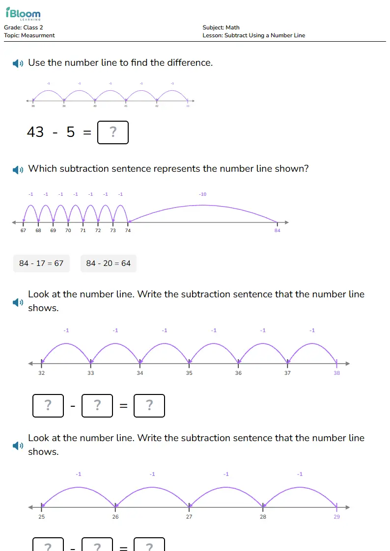 Subtract Using a Number Line Lesson for Class 2 | iBloom
