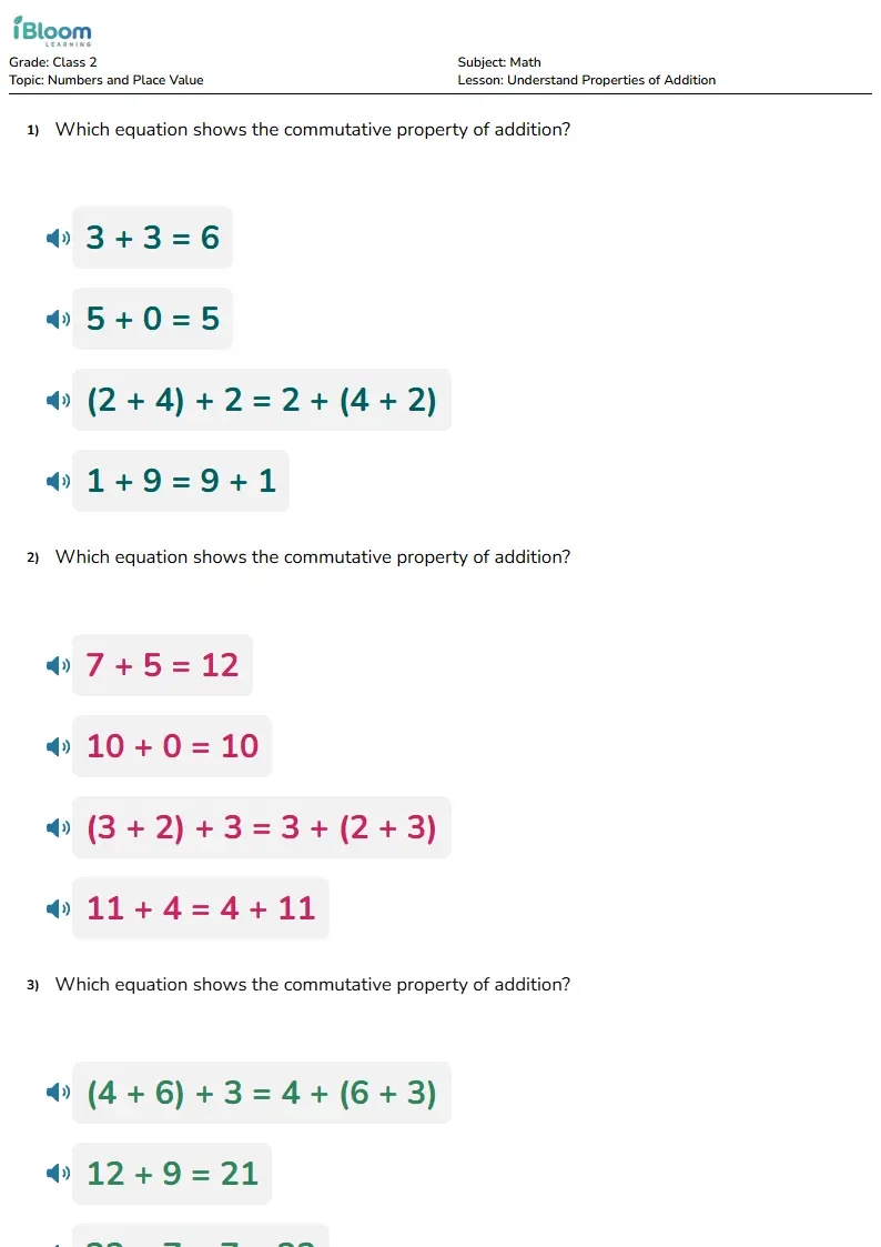 Understand Properties of Addition Lesson for Class 2 | iBloom