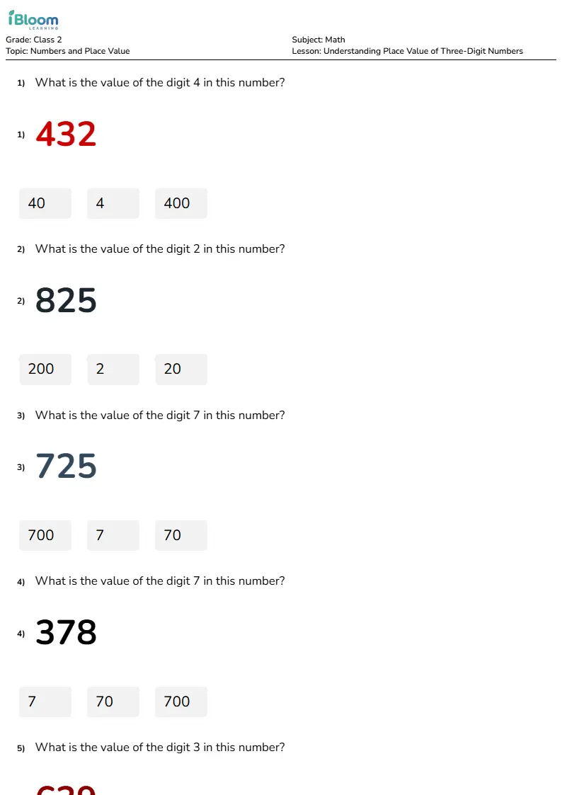 Understanding Place Value of Three-Digit Numbers Lesson for Class 2 | iBloom