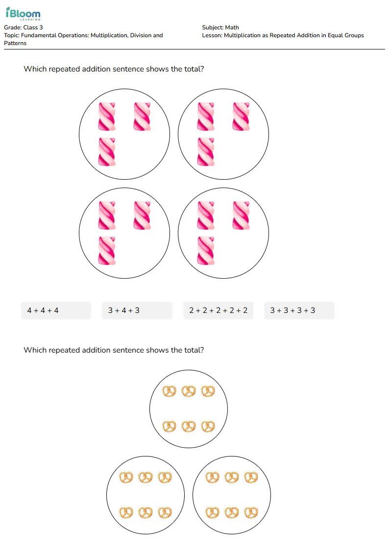 Multiplication as Repeated Addition in Equal Groups Lesson for Class 3