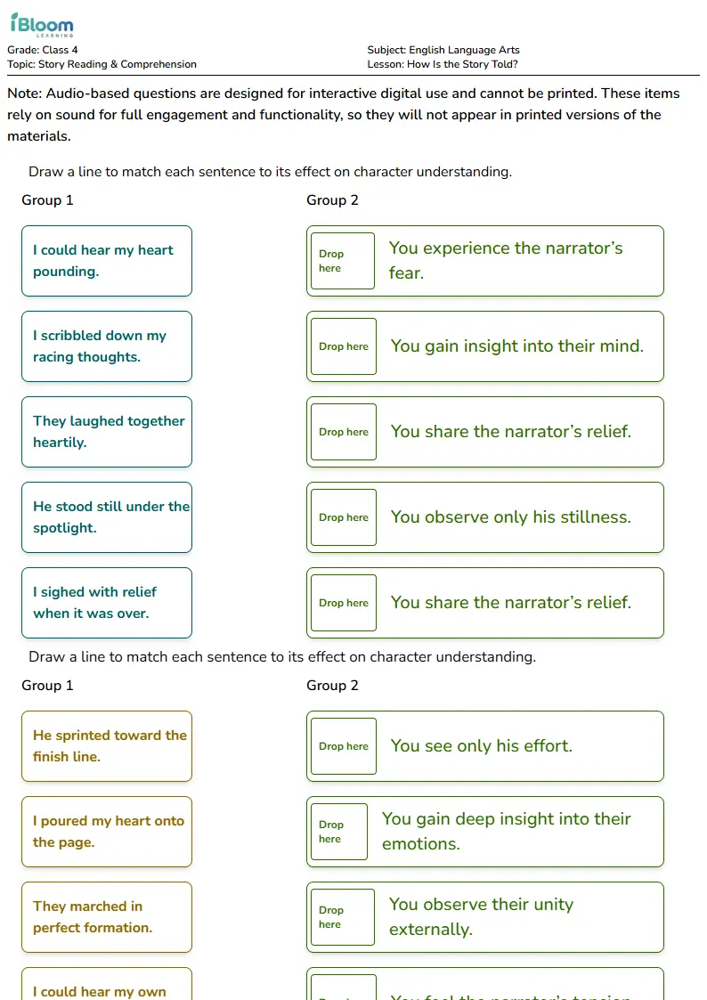 How Is the Story Told? Lesson for Class 4 | iBloom