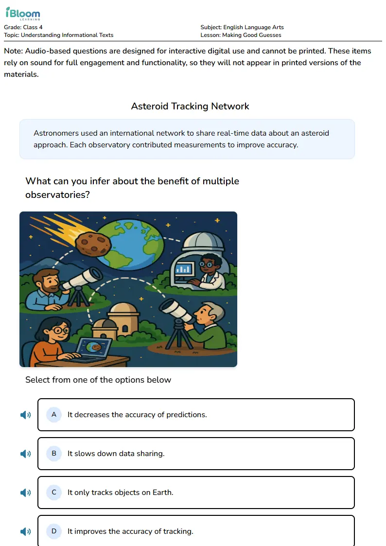 Making Good Guesses Lesson for Class 4 | iBloom