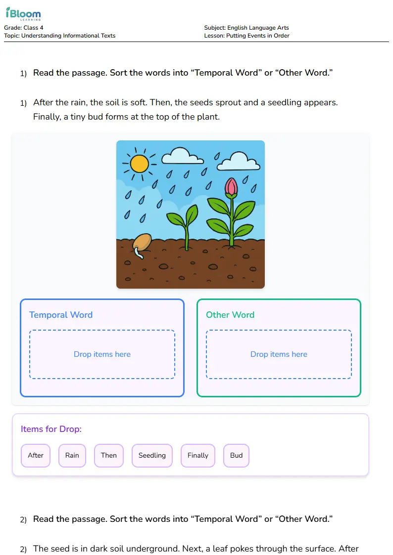 Putting Events in Order Lesson for Class 4 | iBloom