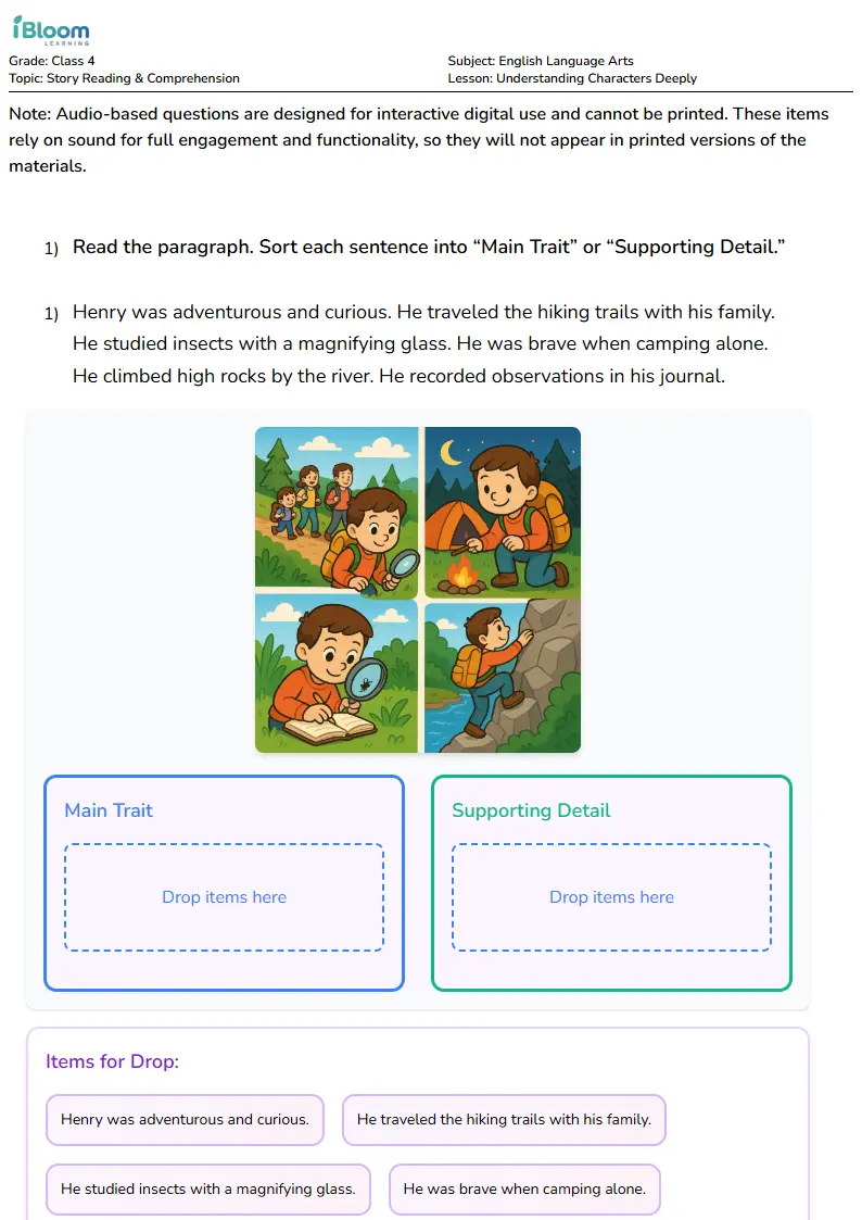 Understanding Characters Deeply Lesson for Class 4 | iBloom