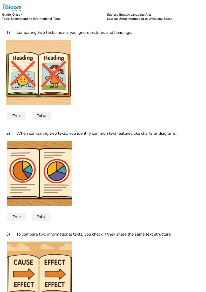 Using Information to Write and Speak Lesson for Class 4 | iBloom