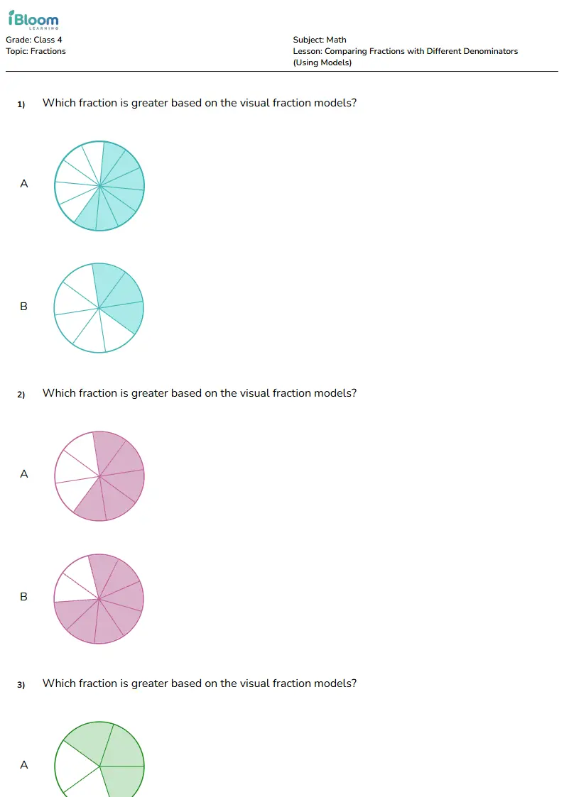 Comparing Fractions with Different Denominators (Using Models) Lesson for Class 4 | iBloom