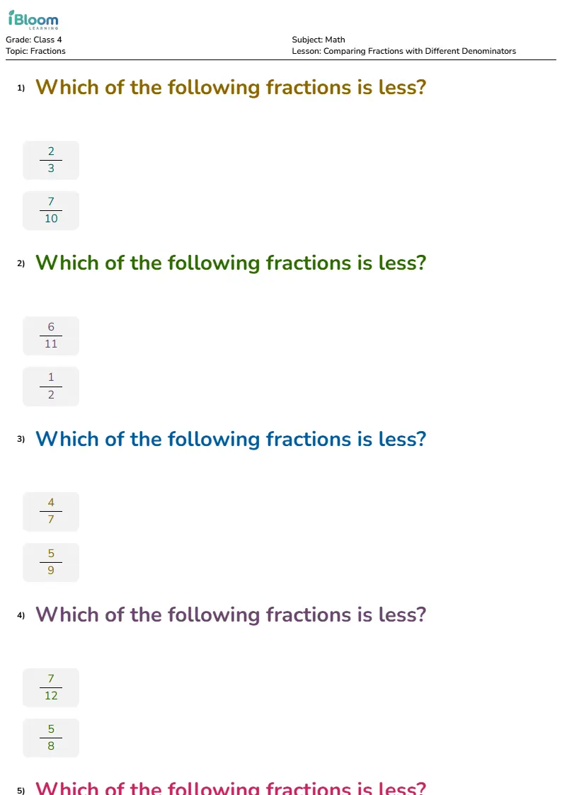 Comparing Fractions with Different Denominators Lesson for Class 4 | iBloom