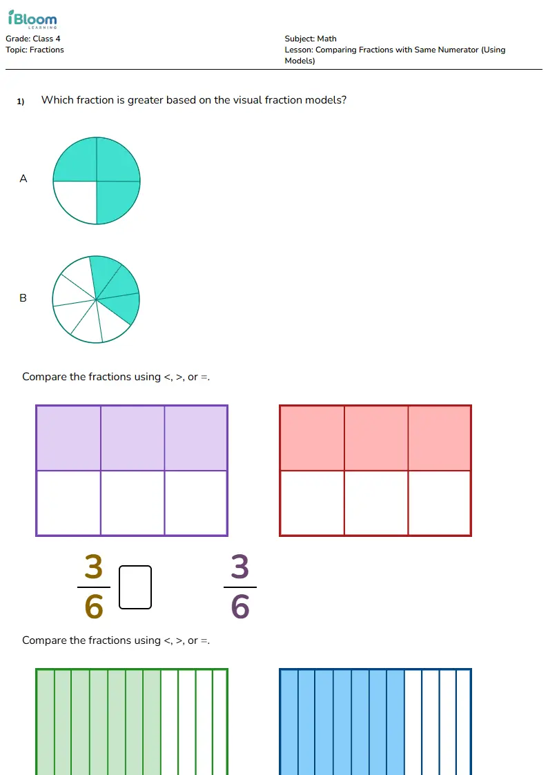 Comparing Fractions with Same Numerator (Using Models) Lesson for Class 4 | iBloom