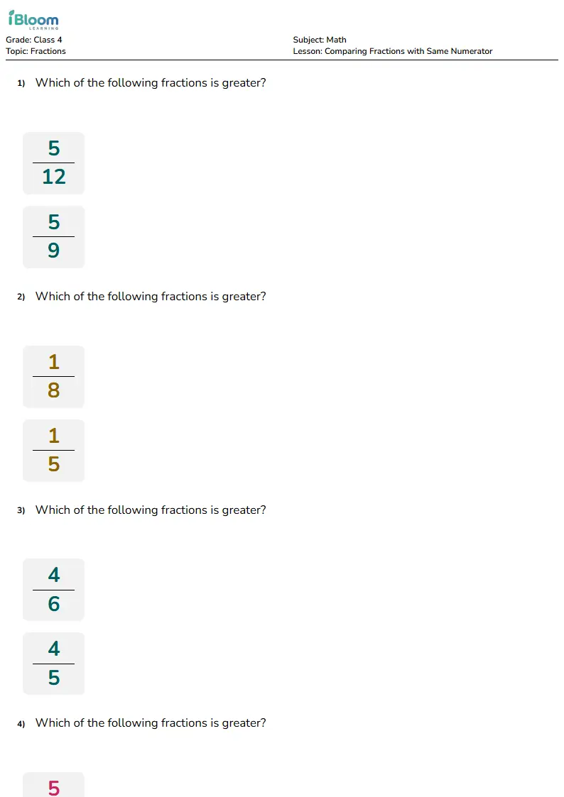 Comparing Fractions with Same Numerator Lesson for Class 4 | iBloom