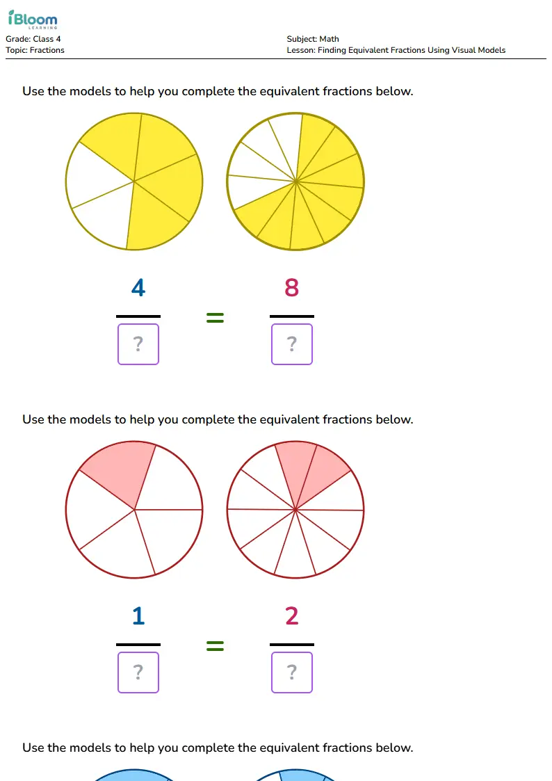 Finding Equivalent Fractions Using Visual Models Lesson for Class 4 | iBloom