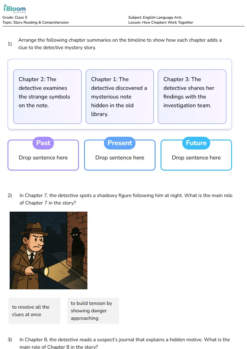How Chapters Work Together Lesson for Class 5