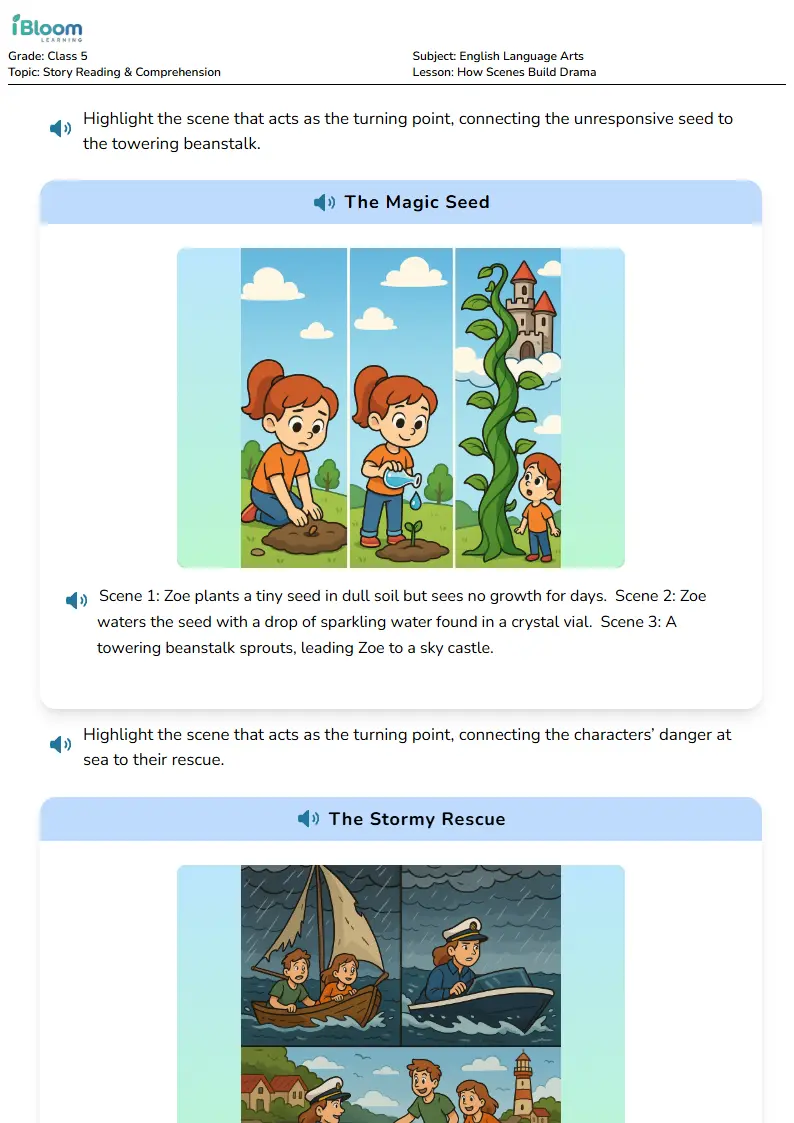 How Scenes Build Drama Lesson for Class 5 | iBloom