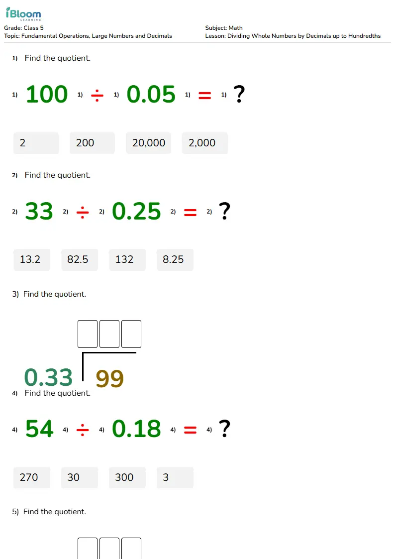 Dividing Whole Numbers by Decimals up to Hundredths Lesson for Class 5 | iBloom