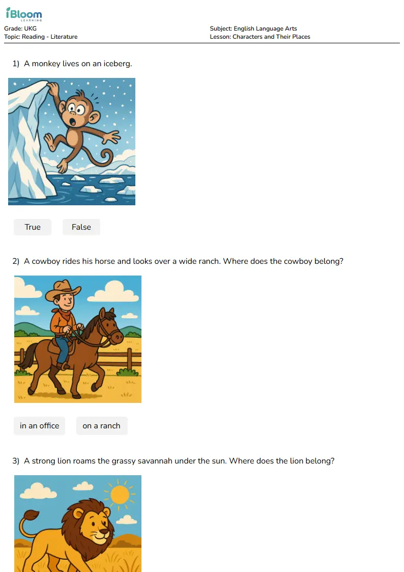 Characters and Their Places Lesson for Ukg | iBloom