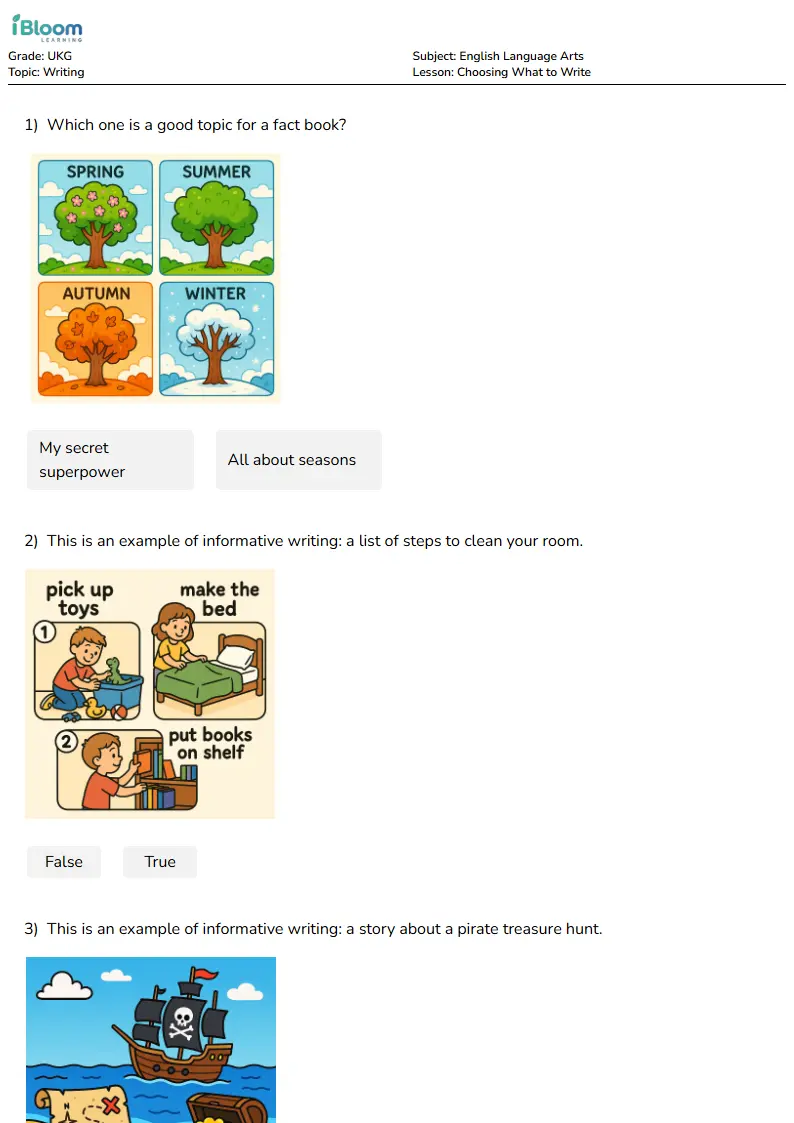 Choosing What to Write Lesson for Ukg | iBloom