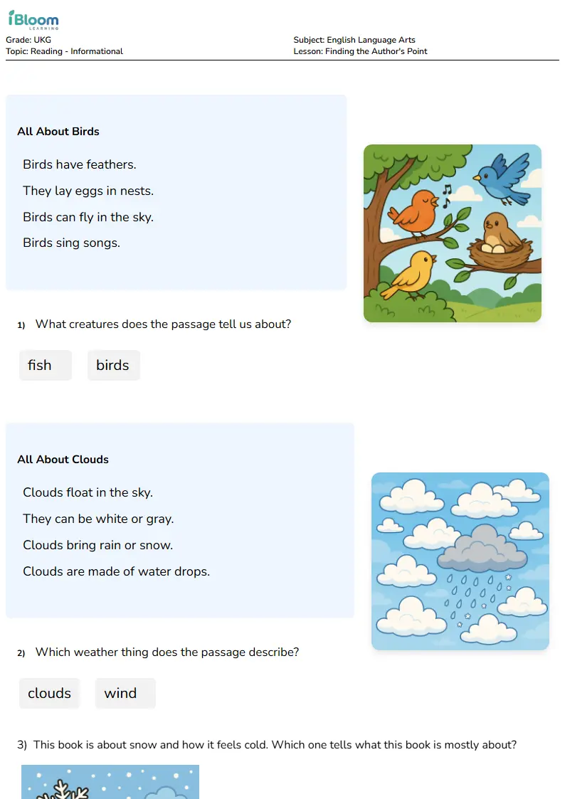 Finding the Author's Point Lesson for Ukg | iBloom
