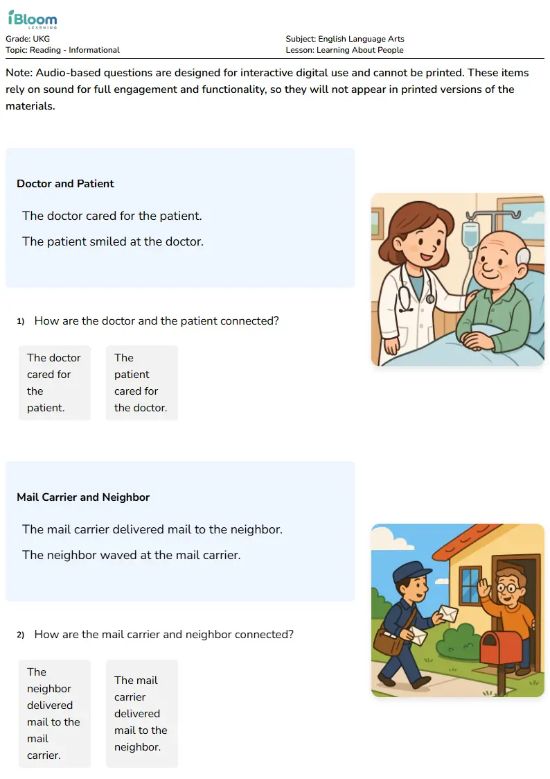 Learning About People Lesson for Ukg | iBloom
