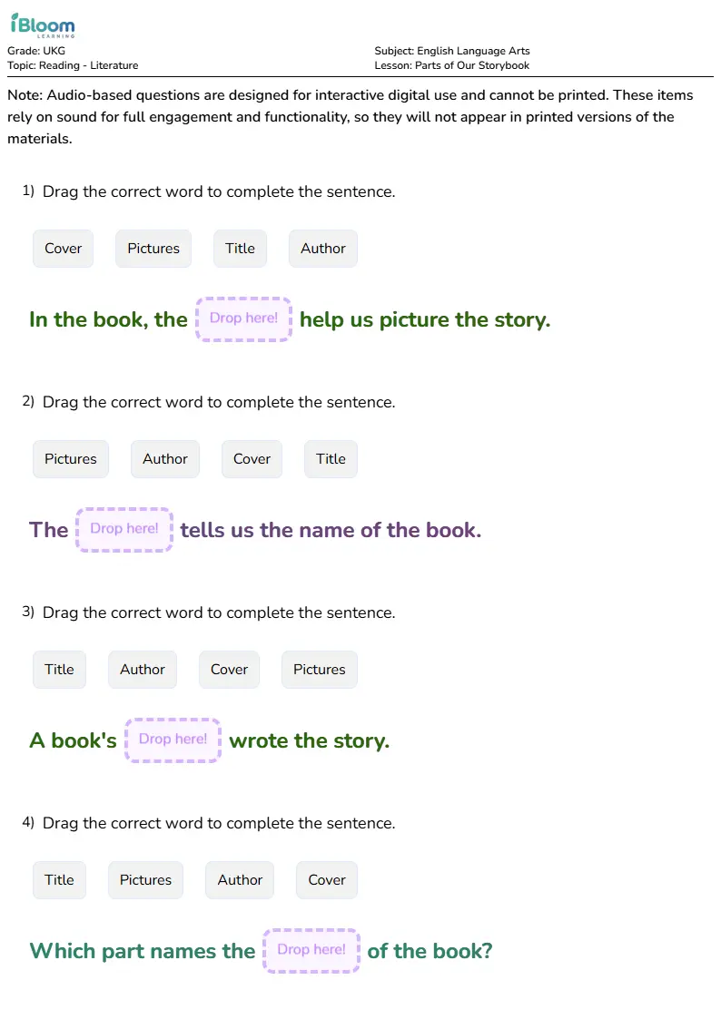 Parts of Our Storybook Lesson for Ukg | iBloom