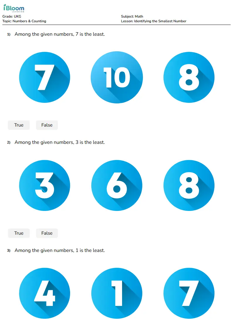 Identifying the Smallest Number Lesson for Ukg | iBloom
