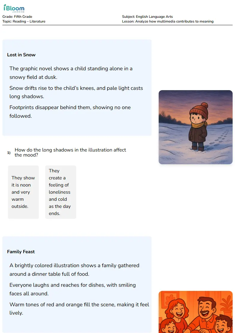 Analyze how multimedia contributes to meaning Lesson for Fifth Grade