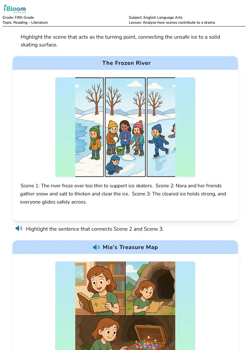 Analyze how scenes contribute to a drama Lesson for Fifth Grade