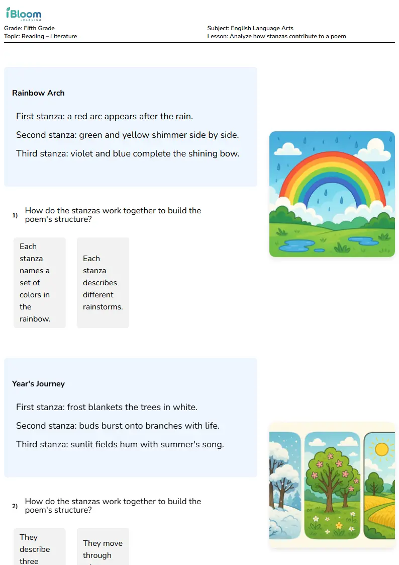 Analyze how stanzas contribute to a poem Lesson for Fifth Grade