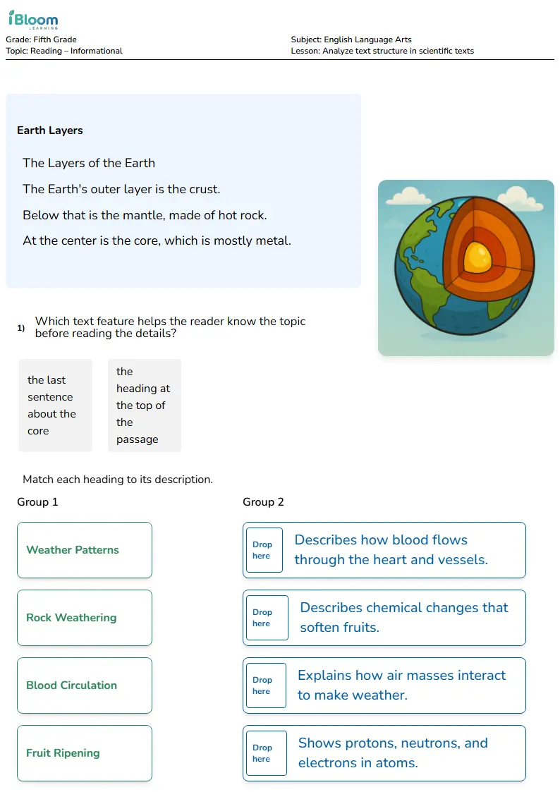 Analyze text structure in scientific texts Lesson for Fifth Grade