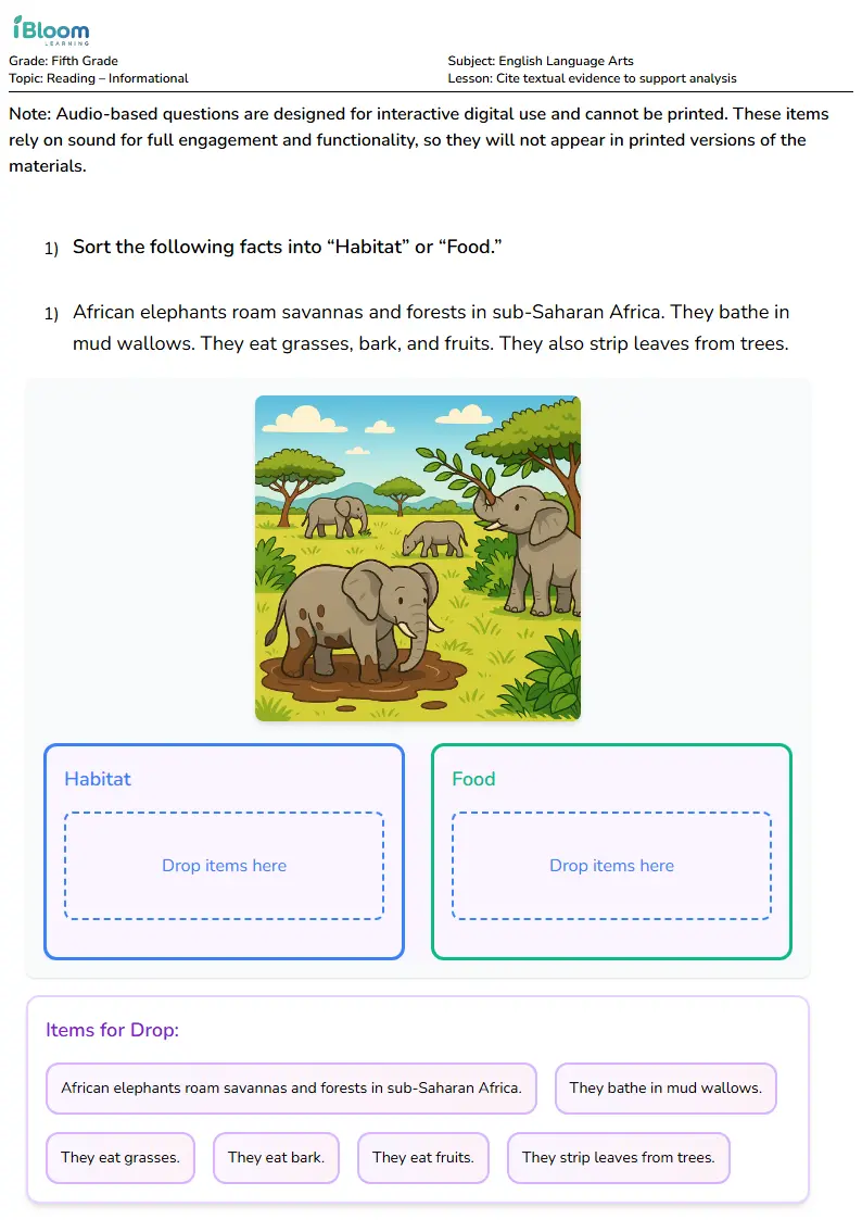 Cite textual evidence to support analysis Lesson for Fifth Grade