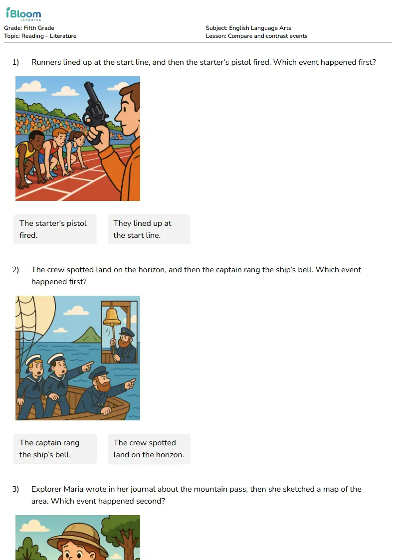 Compare and contrast events Lesson for Fifth Grade