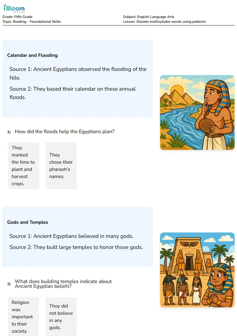 Decode multisyllabic words using patterns Lesson for Fifth Grade