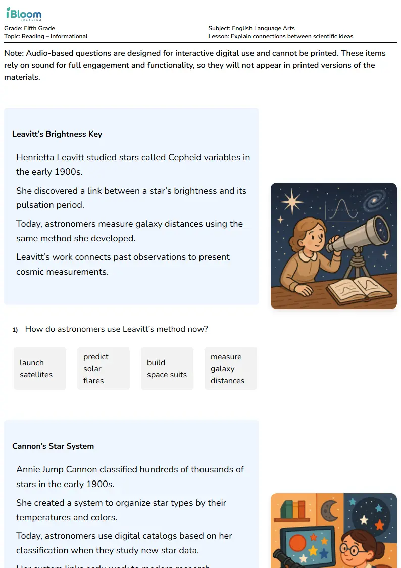 Explain connections between scientific ideas Lesson for Fifth Grade | iBloom
