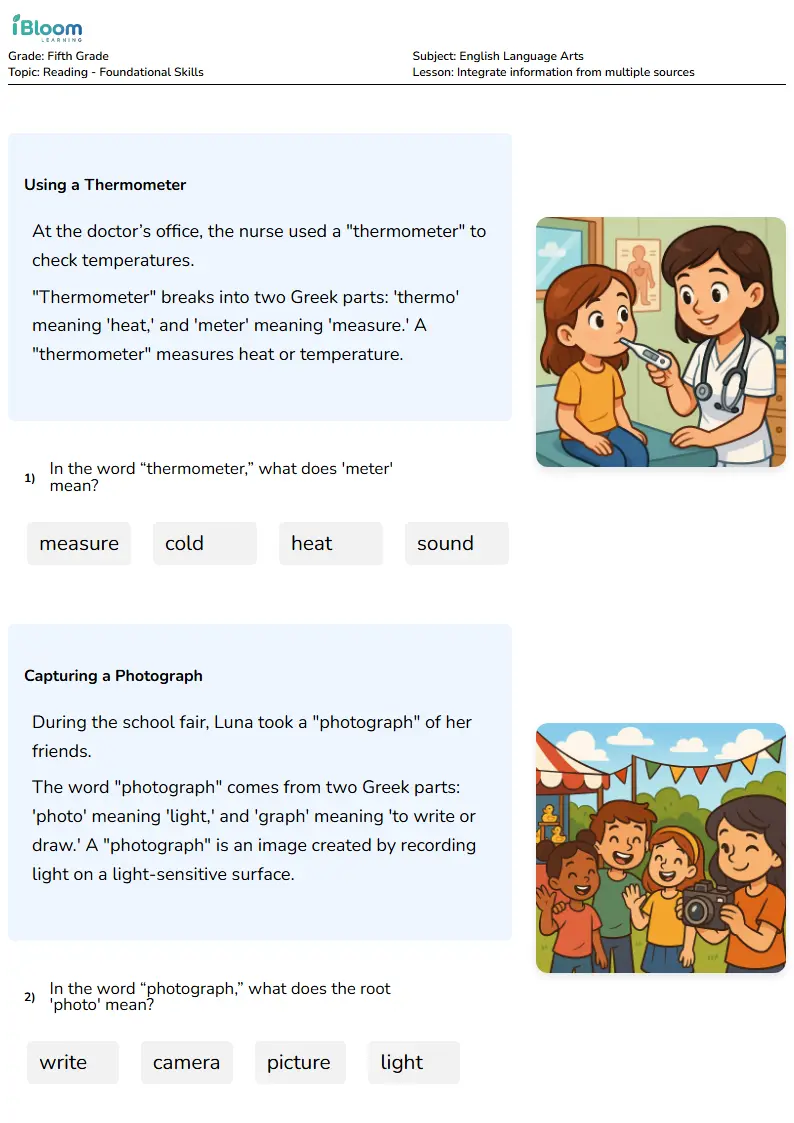 Integrate information from multiple sources Lesson for Fifth Grade | iBloom